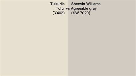 Tikkurila Tofu Y Vs Sherwin Williams Agreeable Gray Sw Side