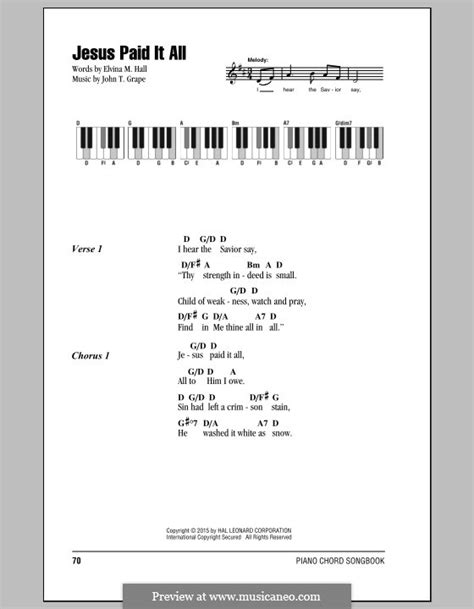 Jesus Paid It All Guitar Chords