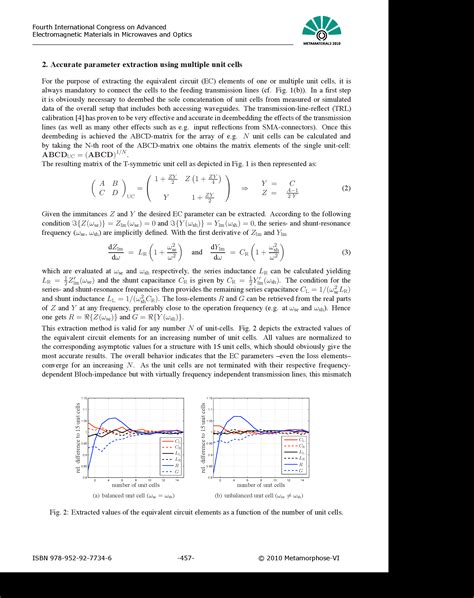 Figure 2 From Accurate Parameter Extraction Of Lossy Composite Right