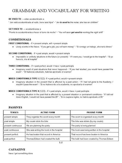 Grammar and Vocabulary B2 | PDF | Language Families | Syntax