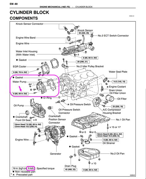 Torque Specs Toyota Nation Forum