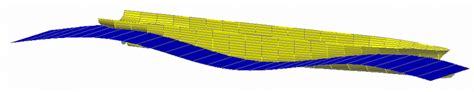 Profile of waterline in wave trough. | Download Scientific Diagram