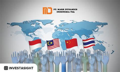 ekspansi mark tepat  terlalu agresif investabook