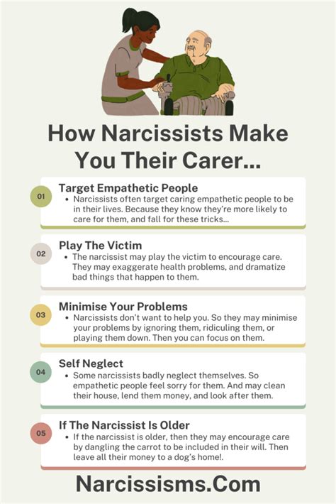 How Narcissists Make You Their Carer Narcissisms