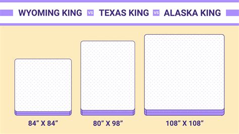 Alaskan King Bed Size Chart