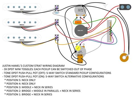 Guitar 5 Way Switch Wiring