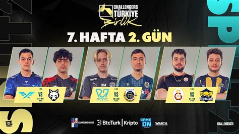 Ff Howl Pcf Iw Gs Fb Challengers Tr Birlik Split