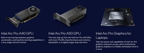 Intel Arc Goes Pro With Arc Pro A Series GPUs