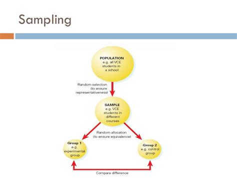 Ppt The Science Of Psychology Powerpoint Presentation Free Download Id 2536859