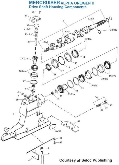 Alpha One Outdrive Diagram