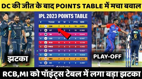 IPL 2023 Today Points Table DC Vs GT After Match Points Table Ipl