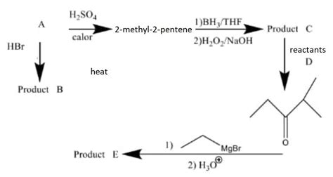 Solved H So Bh Thf Methyl Pentene H Oz Naoh Product Chegg