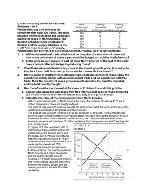 Chapter 10 Econ Notes PDF Econ 1022 Chapter 10 Aggregate Supply And