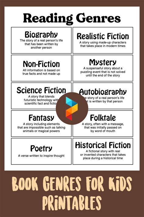 10 Best Book Genres For Kids Printables Pdf For Free At Printablee