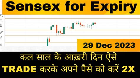 Sensex Prediction For Tomorrow Sensex Analysis Sensex For Expiry