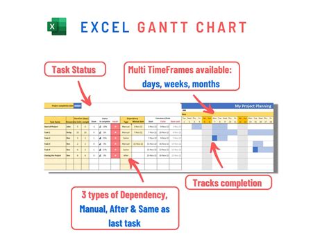 EXCEL Gantt Chart Project Management Task Tracking Track Work Done ...