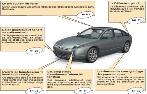 Citro N C A L Ext Rieur La Prise En Main Manuel Du Conducteur