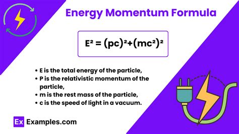 Energy Momentum Formula Formulas Applications Example Problems