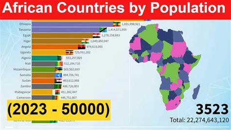 African Countries By Population 2023 50000 Most Populated Countries In Africa Youtube