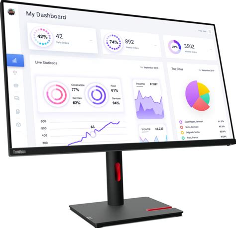 2022 32 Lenovo ThinkVision T32p 30 Especificaciones