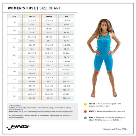 Finis Fuse Size Chart Ness Swimwear