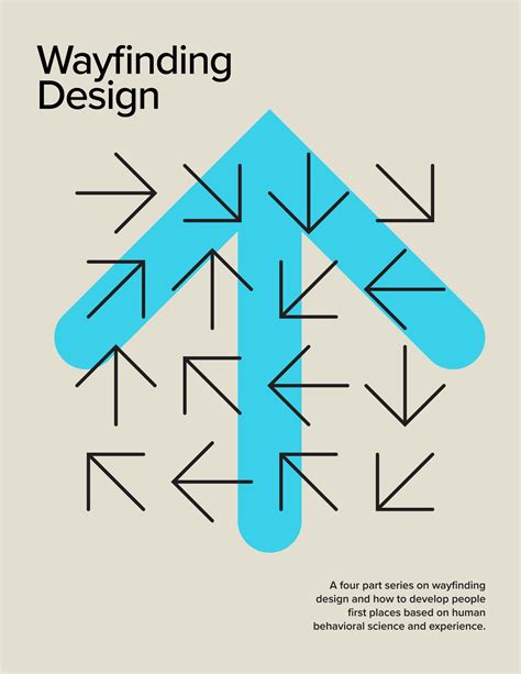 Wayfinding Signage Design · RSM Design
