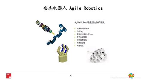 德国汉堡科学院院士张建伟教授最新演讲新时代的机器人技术创新德国卡尔斯鲁厄大学计算机系博士 Csdn博客