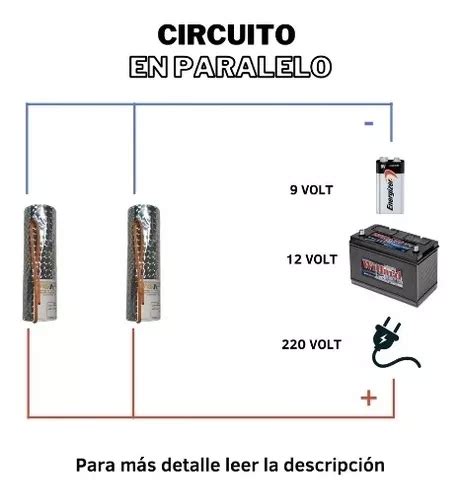 Chispas Frías 2mts X 20 Fuego Frio Fuente Interior Bengalas en venta en