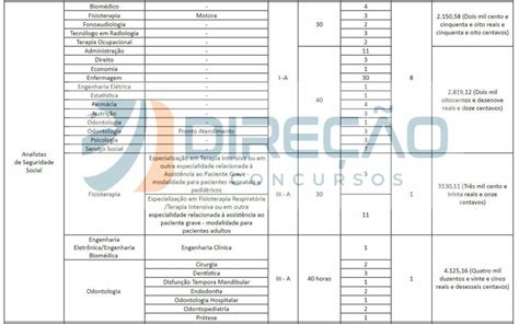 Concurso Ipsemg Termo De Refer Ncia Traz Detalhes Sobre Edital Veja