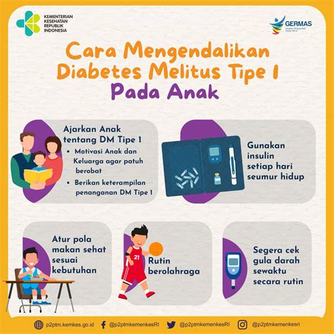 P2PTM Kemenkes RI On Twitter Bagaimana Cara Mengendalikan Diabetes