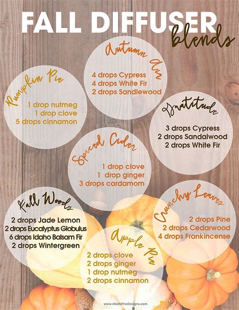 Fall Diffuser Essential Oil Blends Fall Essential Oils Essential Oil