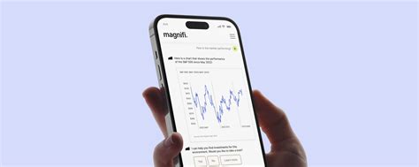 Magnifi app featuring a chart of the S&P 500