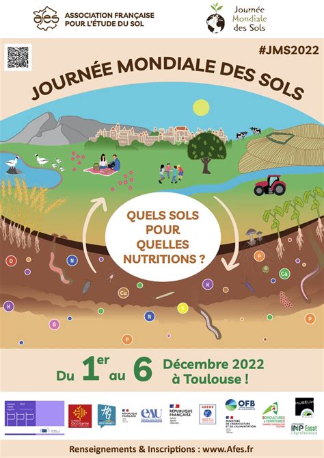 Journ E Mondiale Des Sols Afes Association Fran Aise Pour L Tude