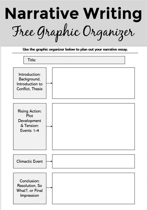 Narrative Writing Organizer