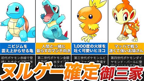 【歴代ポケモン】各世代最強の御三家は誰？！選んだらヌルゲー確定な御三家ポケモンをゆっくり解説【前編】 Youtube