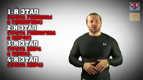 КЕТО ДИЕТА - YouTube