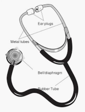 Discover 76+ stethoscope diagram sketch best - seven.edu.vn