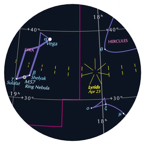 EarthSky | 2023 Lyrid meteor shower: All you need to know