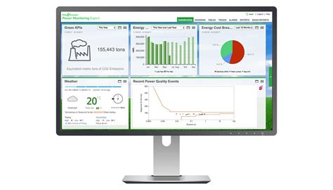 Ecostruxure Cloud Hosted Power Management Schneider Electric Canada