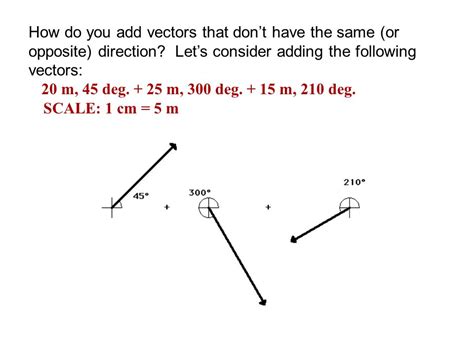 Vector Opposite Direction at Vectorified.com | Collection of Vector Opposite Direction free for ...