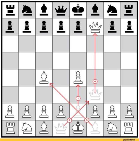 Как поставить шах и мат в шахматах за три хода