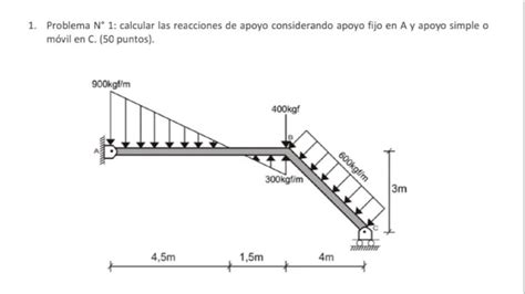 P Rtico Con Cargas Distribuidas Triangulares C Lculo De Reacciones