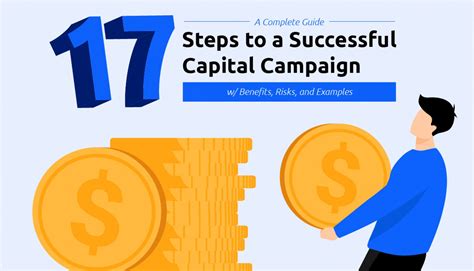 A Complete 17 Step Guide To A Successful Capital Campaign With