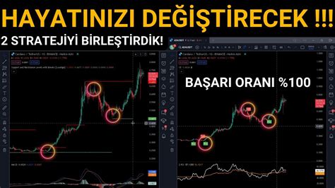 Stratej Y Ayni Anda Kullanarak Ortak Al Sat S Nyaller Ret Yoruz