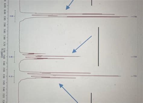 Solved 1 H Nmr And 13c Nmr Assignment Assign The 1h Nmr And