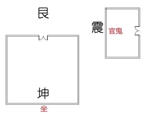 震宅艮门怎么化解入户门在艮位好震宅巽门化解第2页大山谷图库