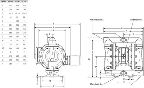 PD10A BSS STT Metall EXP Serie Doppelmembranpumpen Produkte