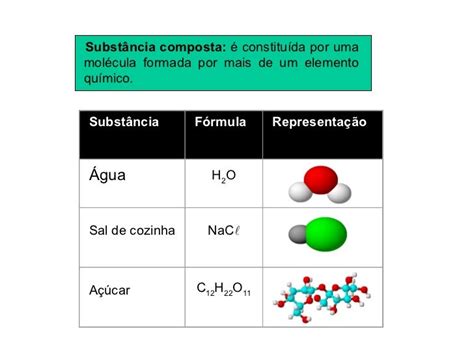 Exemplo De Substancia Simples E Composta Vários Exemplos