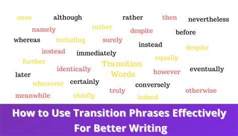 Transition Words And Phrases In English The Grammar Guide 58 Off