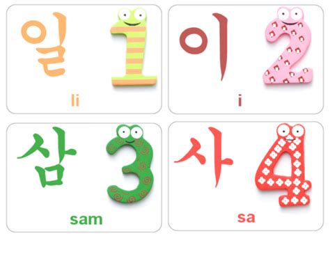 Korean Numbers Flashcards 1 4 Korean